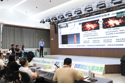 貴陽國家高新區(qū)首屆白鷺創(chuàng)谷創(chuàng)新創(chuàng)業(yè)大賽決賽圓滿落幕，信息技術(shù)服務(wù)業(yè)亮點(diǎn)紛呈